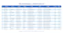 professional b2b lead generation